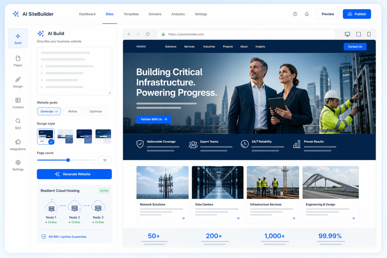 SiteBuilder AI che trasforma un brief in un importante sito aziendale pubblicato su una piattaforma cloud ridondata
